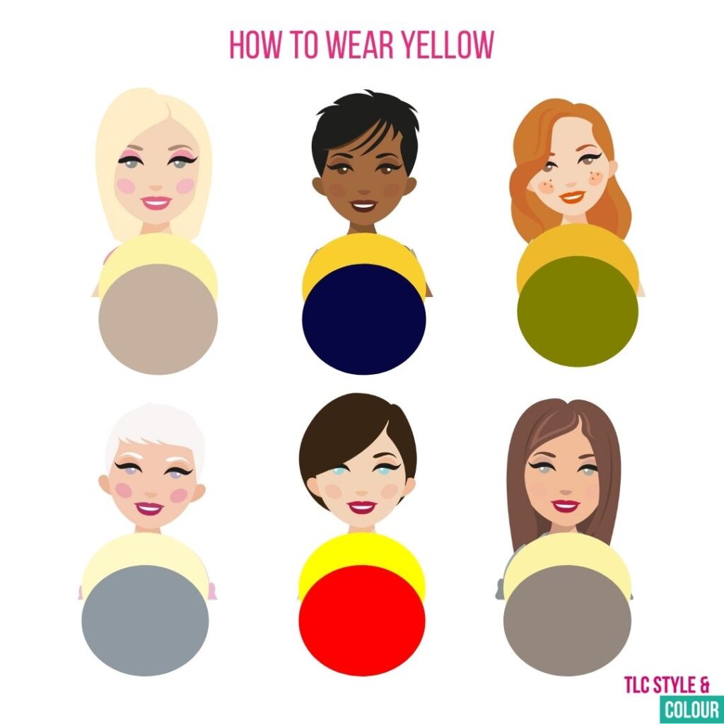 spring-colours-how-to-wear-yellow-tlc-style-colour